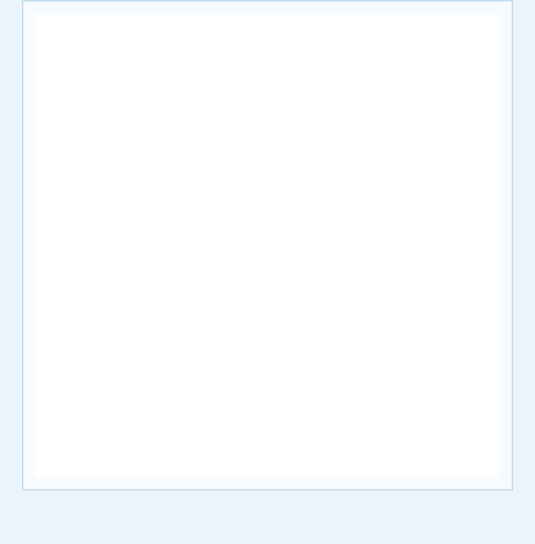 ホワイトラボ動画