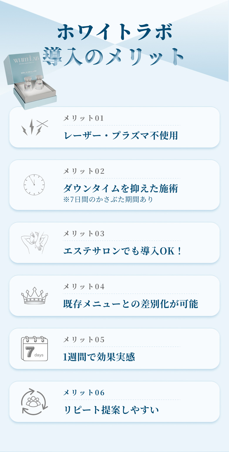 ホワイトラボ導入のメリット