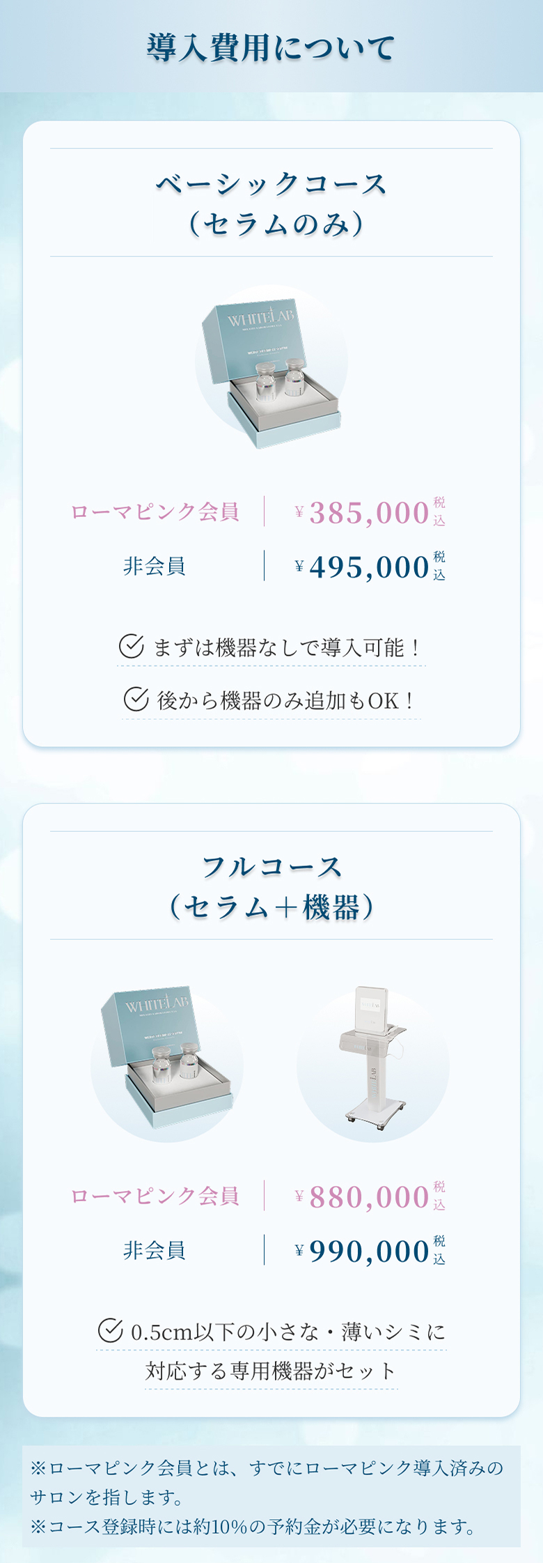 導入費用について