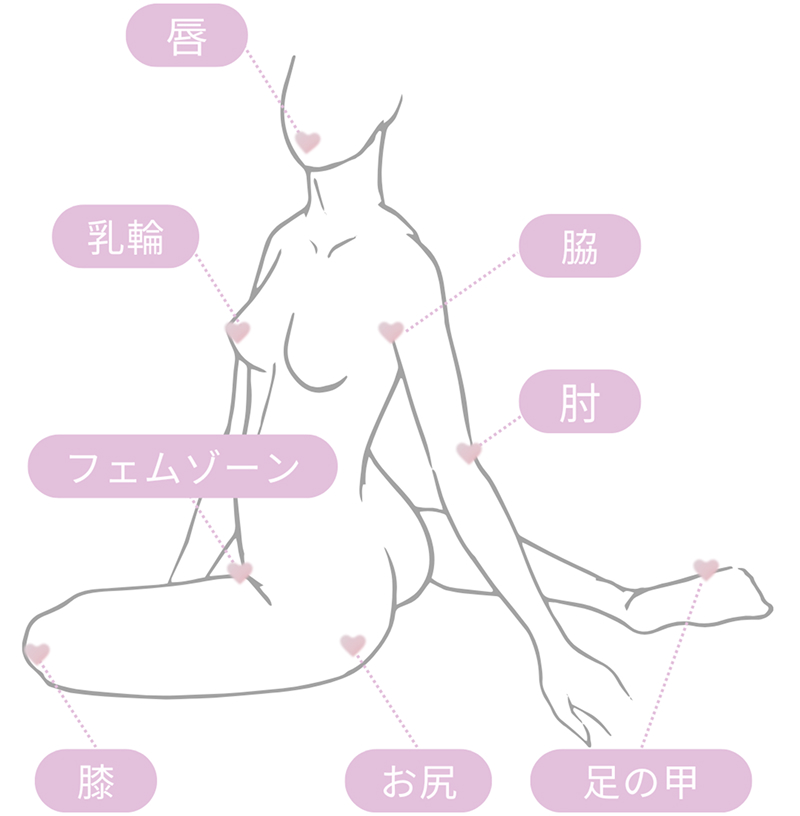 施術可能部位